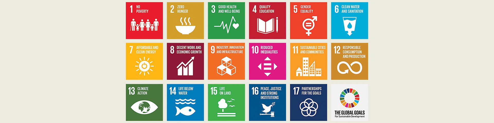 0 better. 17 Goals of sustainable Development. SDG 3. SDGS по трем направлениям. ЦУР 4.