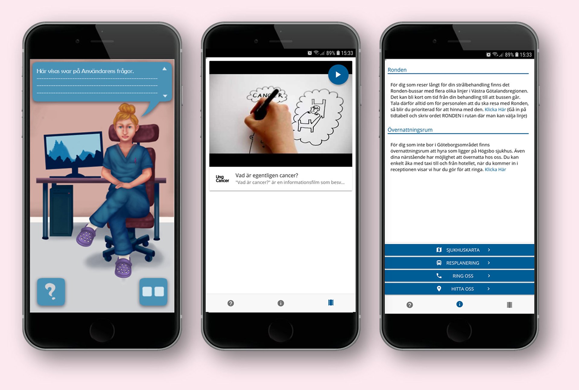 Digitalt verktyg gör strålbehandling mer begriplig för kvinnor med bröstcancer