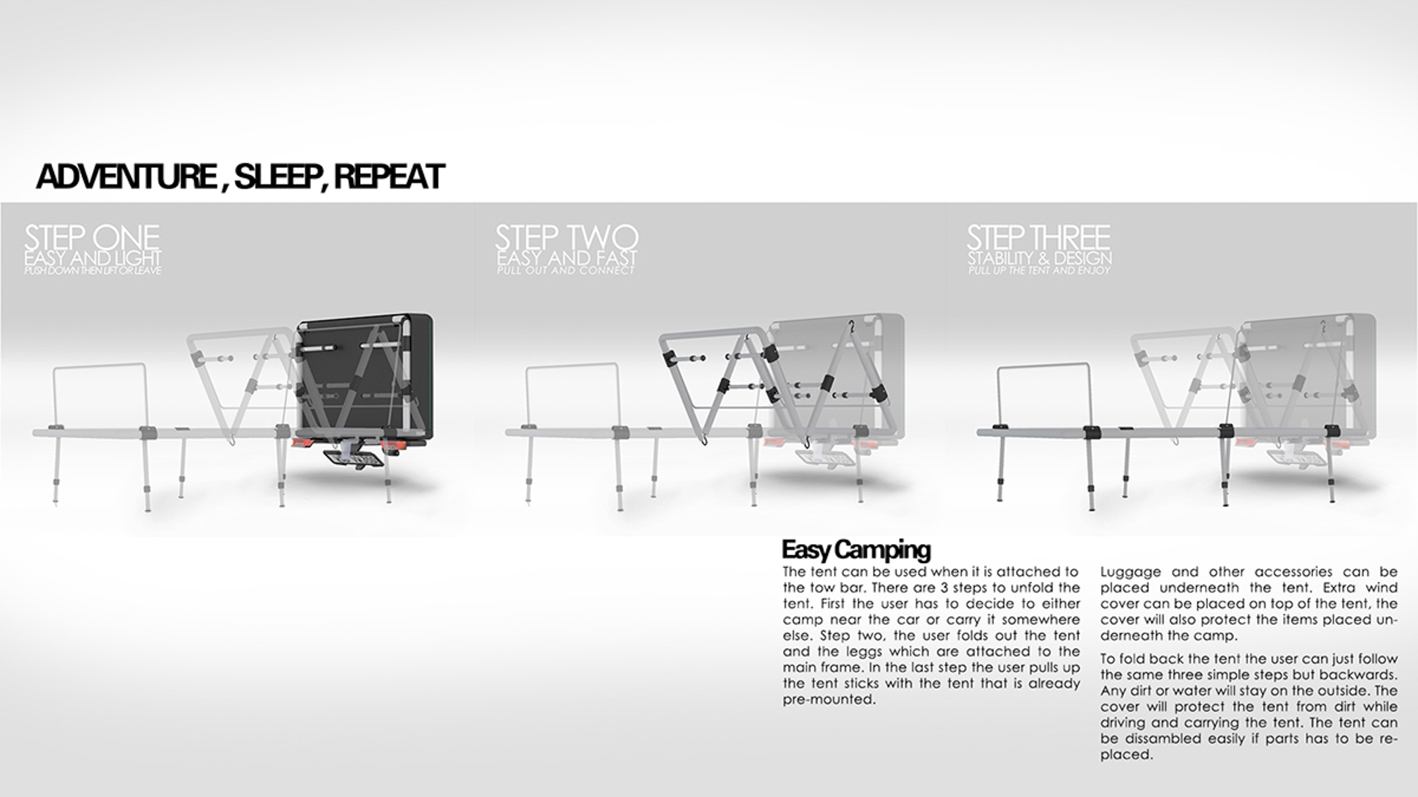 Design prototype showing the mechanism behind the portable instant camping box