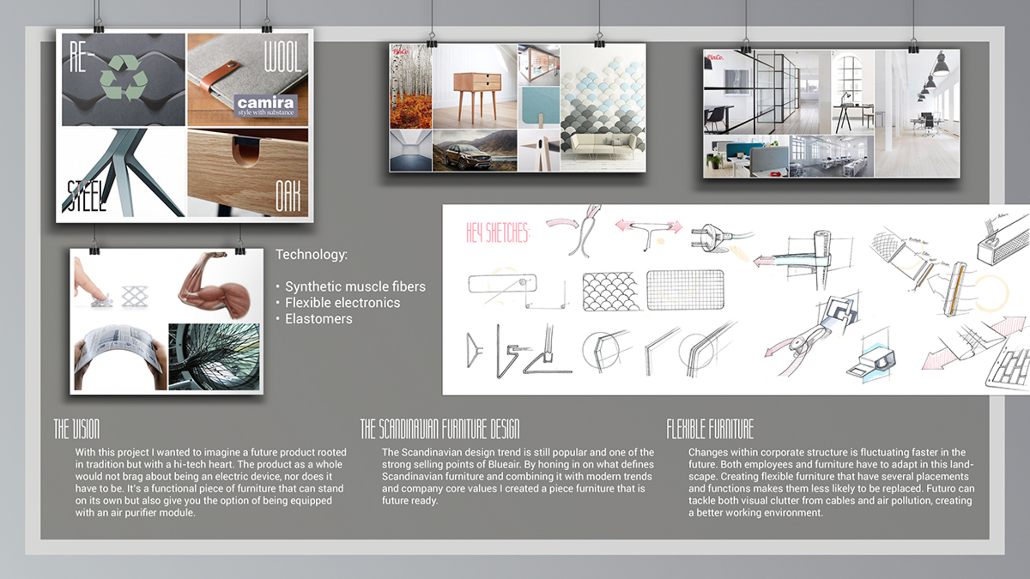 Mood board showing vision for design