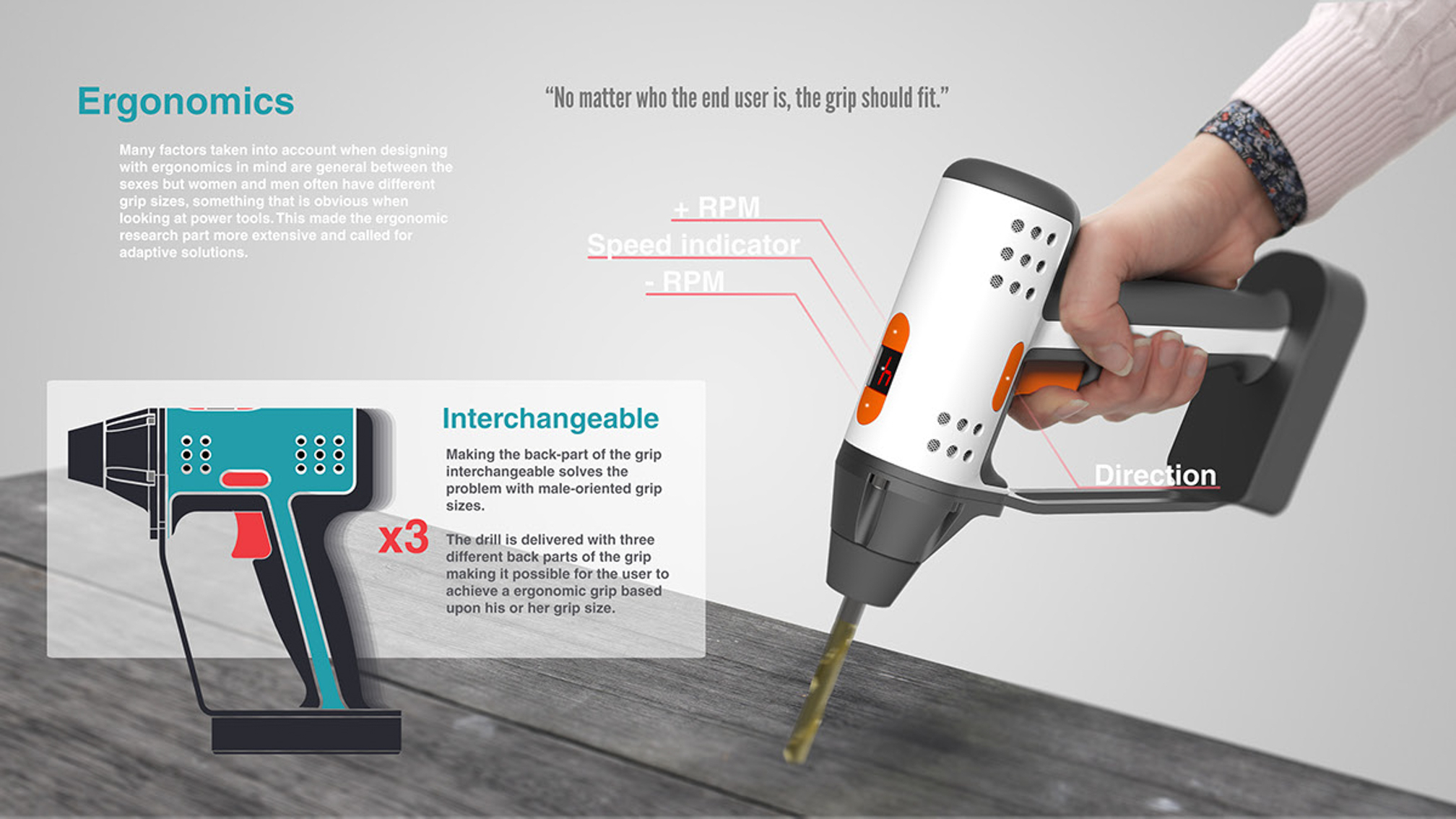 female hand using the screwdriver showing the ergonomics
