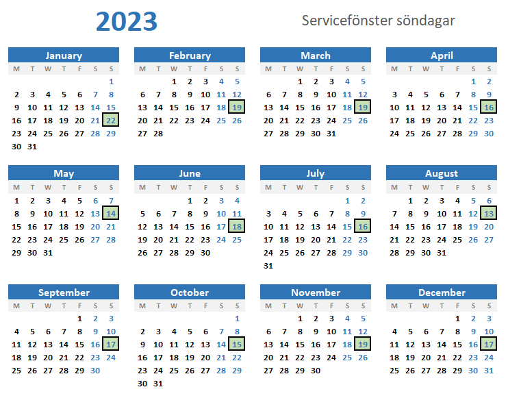 Maintenance Work Disruptions Jonkoping University